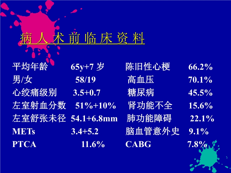 071719140272_01999-08-06激光心肌血运重建术77例疗效研究_2.jpg