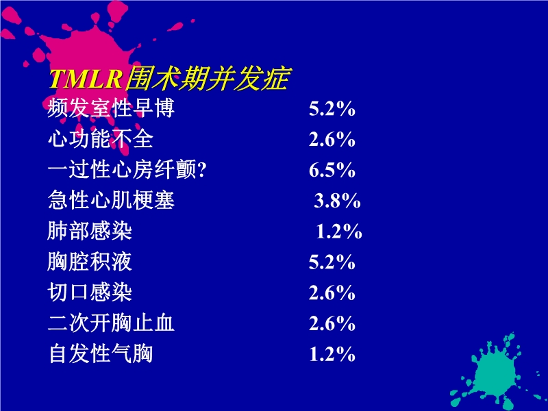 071719140272_01999-08-06激光心肌血运重建术77例疗效研究_3.jpg