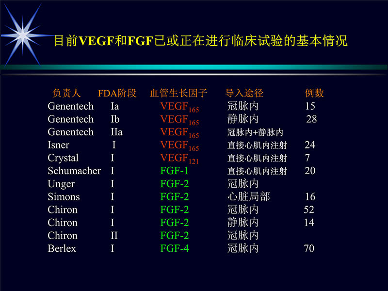 071719155638_01999-08-16激光基因心肌血运重建术_27.jpg