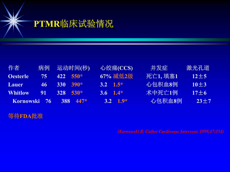071719234773_02000-11-21激光在心脏外科的应用_35.jpg