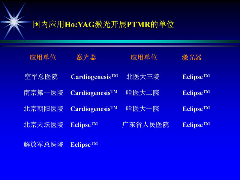 071719234773_02000-11-21激光在心脏外科的应用_42.jpg
