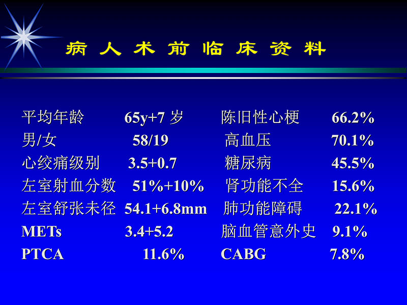 071719234773_02000-11-21激光在心脏外科的应用_63.jpg
