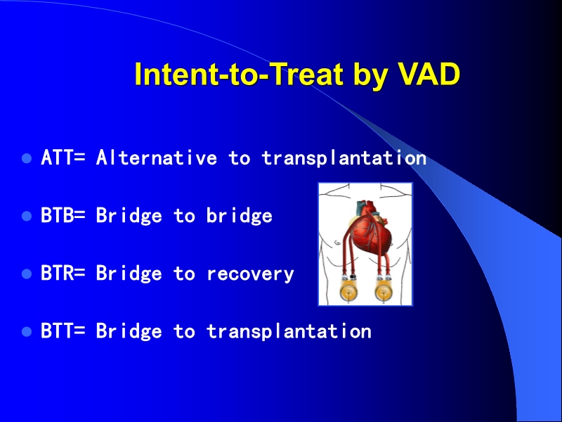 071813452002_0reatingHeartFailurewithVentricularAssistDevice_4.jpg
