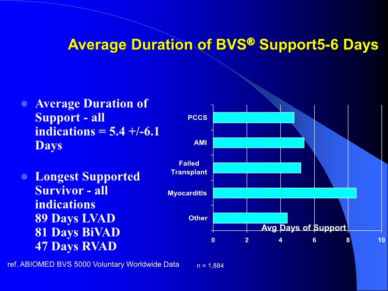 071813452002_0reatingHeartFailurewithVentricularAssistDevice_9.jpg