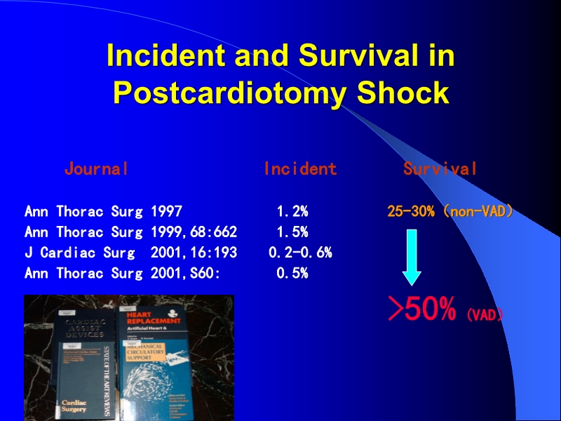 071813452002_0reatingHeartFailurewithVentricularAssistDevice_38.jpg