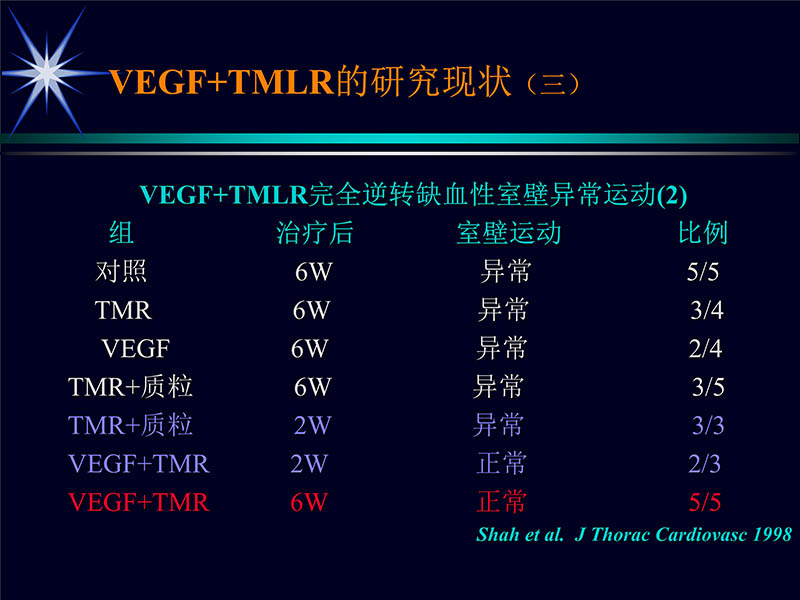 071813461818_02002-10-13激光在心血管疾病治疗中的应用_58.jpg