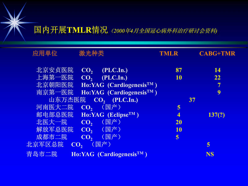 071815311003_02004-06-15激光直接心肌血运重建治疗冠心病_25.jpg