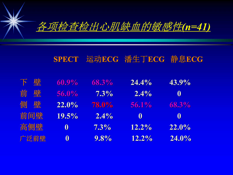 071815311003_02004-06-15激光直接心肌血运重建治疗冠心病_45.jpg