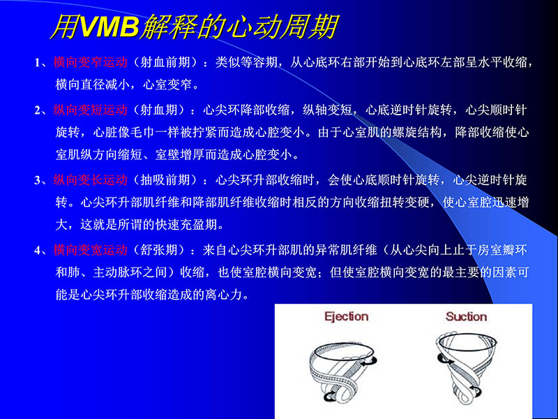 071816413472_02005-08-18现代人工心室装置治疗心衰临床应用_8.jpg