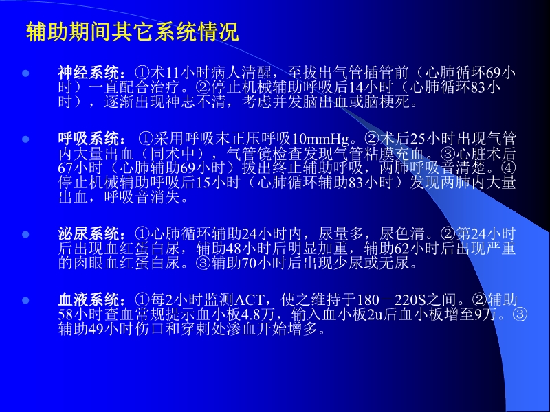 072010433259_02005-12-10机械辅助循环治疗围手术期心衰的临床体会_13.jpg