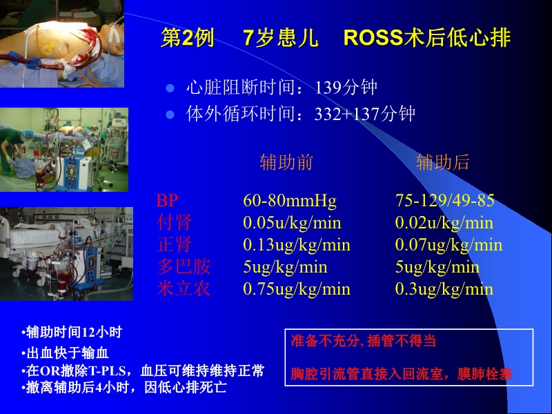 072011010455_02006-11-17应用T-PLS治疗围手术期心衰的临床体会_5.jpg