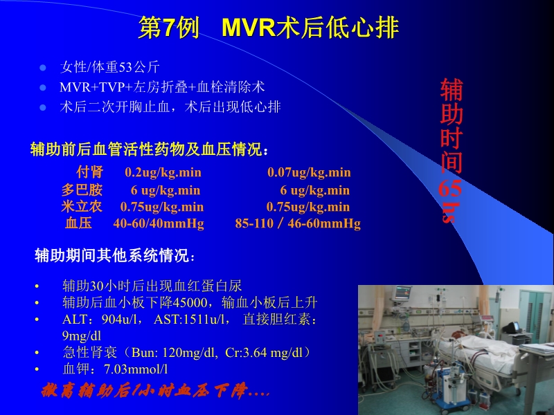 072011010455_02006-11-17应用T-PLS治疗围手术期心衰的临床体会_14.jpg