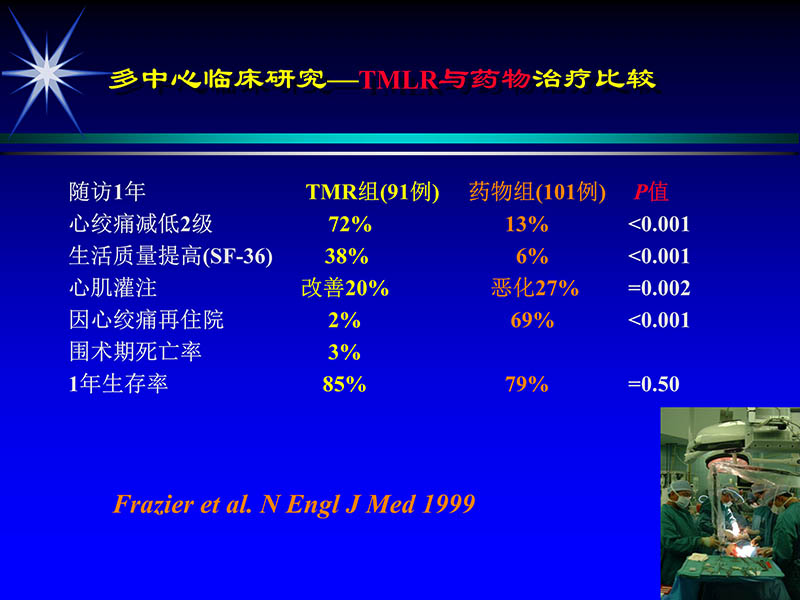 072011331246_02007-05-25当今tmlr的地位和价值_11.jpg