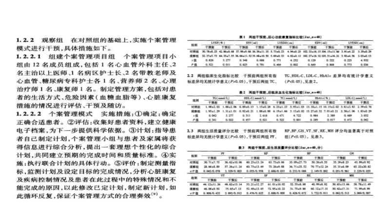 072817075220_02019-12-14国内外心脏外科术后康复治疗研究现状_16.jpg