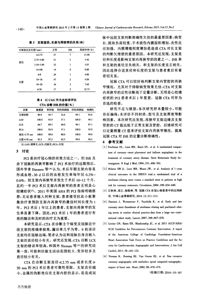072817141935_06-冠状动脉CTA在支架术后随访中的应用_3.jpg