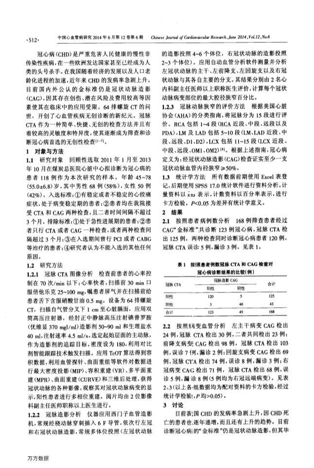 072817150027_07-冠脉CTA在冠心病诊断中的应用研究_2.jpg