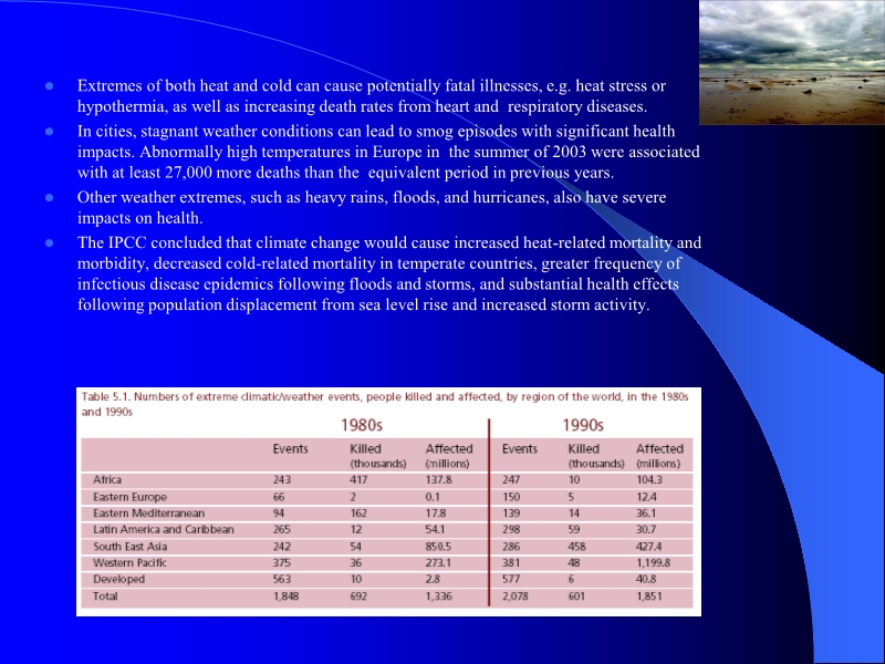 072812043568_02009-08-07ClimaticConditionandHumanHealth_8.jpg