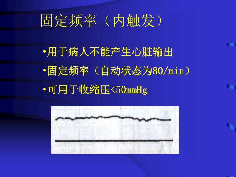 072812074688_02010-04-22主动脉内球囊反搏泵IABP的临床应用_16.jpg