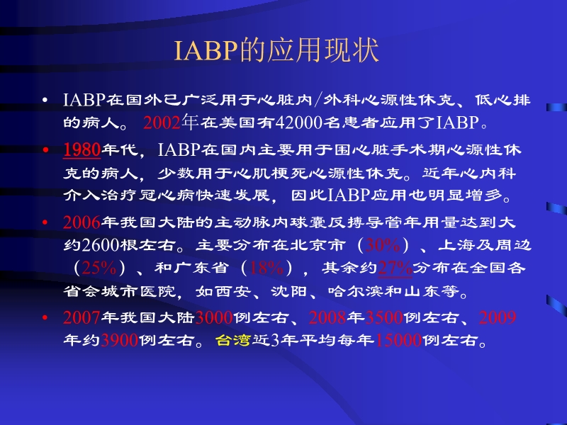072812090405_02010-06-17现代机械辅助循环治疗心力衰竭_6.jpg