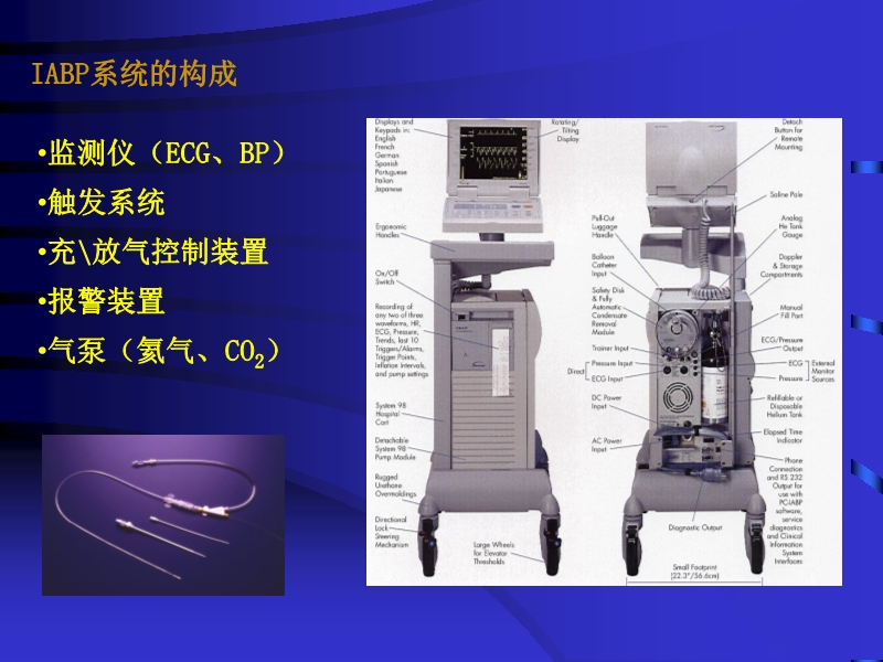 072812090405_02010-06-17现代机械辅助循环治疗心力衰竭_7.jpg