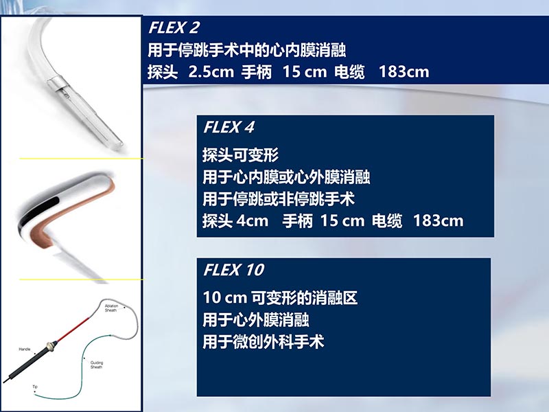 072812262445_02012-04-22微创外科治疗心房颤动_35.jpg