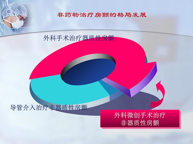 072812295126_02012-06-23外科治疗心房颤动的历史与现状_29.jpg