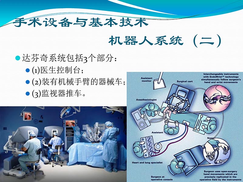 072813401993_02013-03-06微创冠状动脉搭桥治疗缺血性心脏病_57.jpg