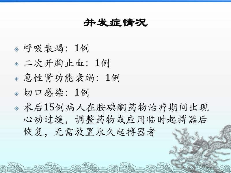 072814321069_02013-07-23心脏瓣膜手术同期行术中双极射频消融治疗心房颤动_12.jpg