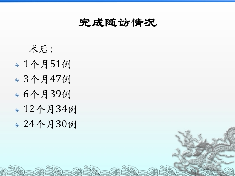 072814321069_02013-07-23心脏瓣膜手术同期行术中双极射频消融治疗心房颤动_13.jpg