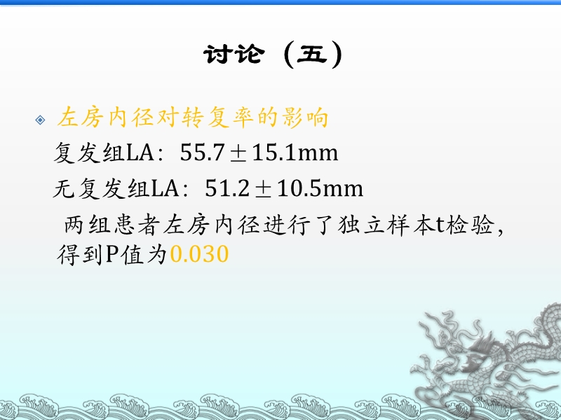 072814321069_02013-07-23心脏瓣膜手术同期行术中双极射频消融治疗心房颤动_19.jpg