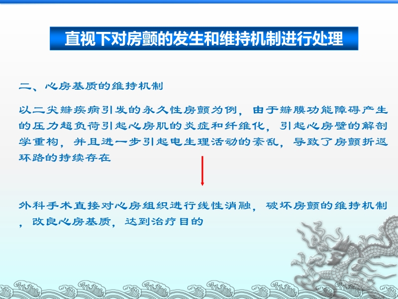 072814203565_02013-07-26心内外科携手并肩战房颤_4.jpg