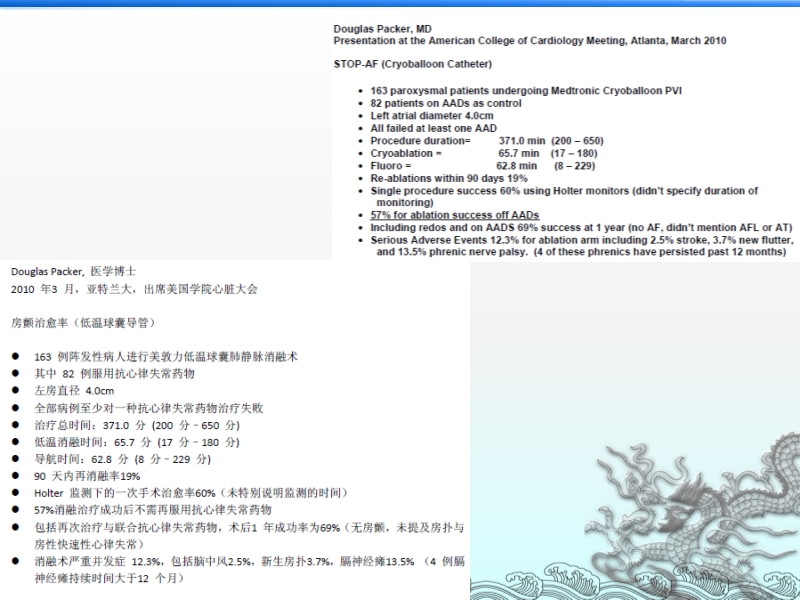072814203565_02013-07-26心内外科携手并肩战房颤_11.jpg