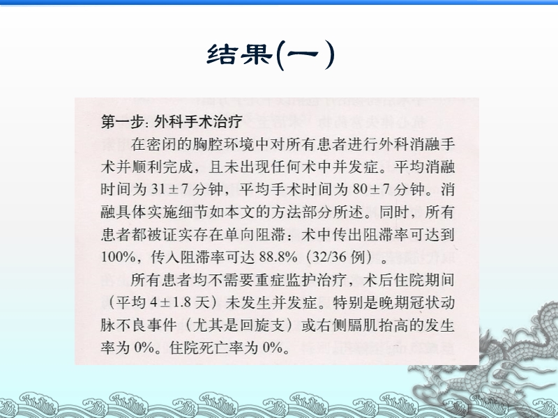 072814203565_02013-07-26心内外科携手并肩战房颤_25.jpg