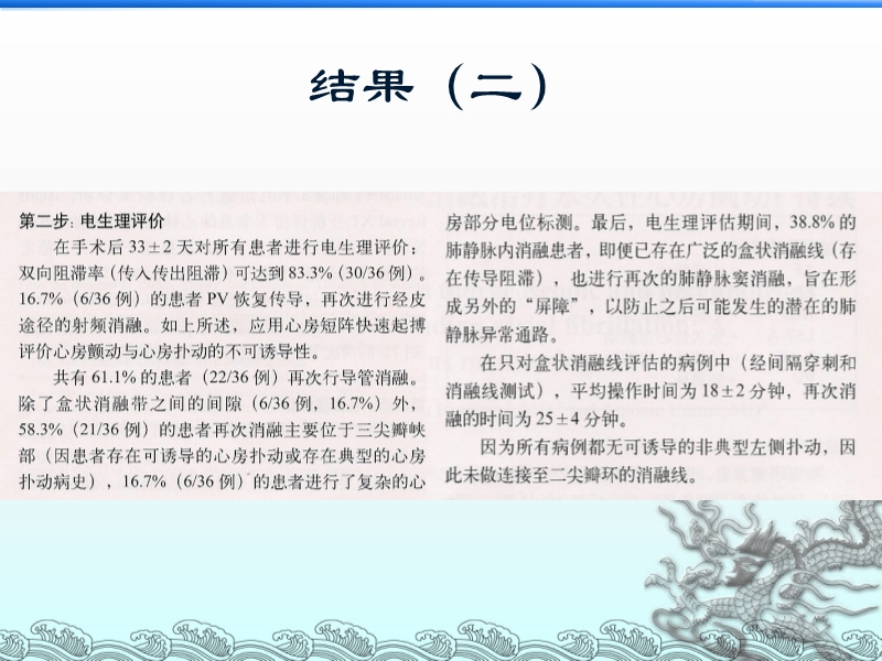 072814203565_02013-07-26心内外科携手并肩战房颤_26.jpg