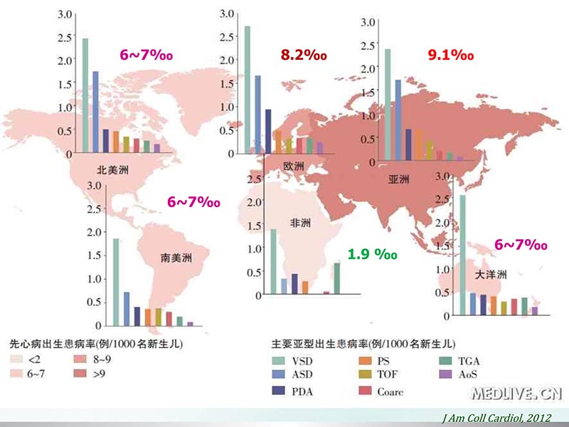 072815331121_0llydatareportoncardiacsurgeryinchinain2012韩国交流_18.jpg