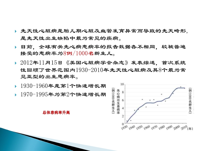 072815373246_02014-08-26先天性心脏病诊治现况_2.jpg
