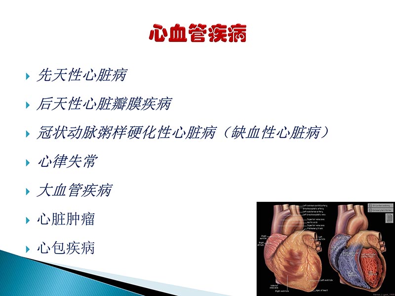 072815404699_02014-09-27当今诊治心血管疾病的热点问题_2.jpg