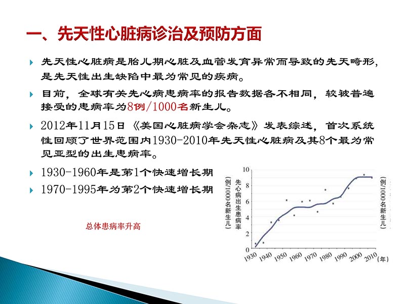 072815404699_02014-09-27当今诊治心血管疾病的热点问题_4.jpg