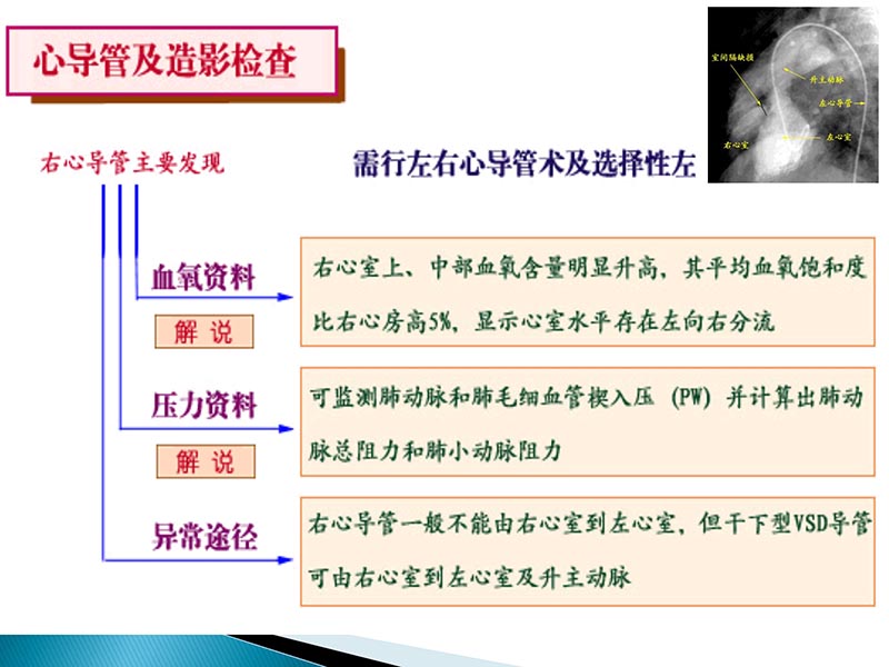 072815404699_02014-09-27当今诊治心血管疾病的热点问题_10.jpg