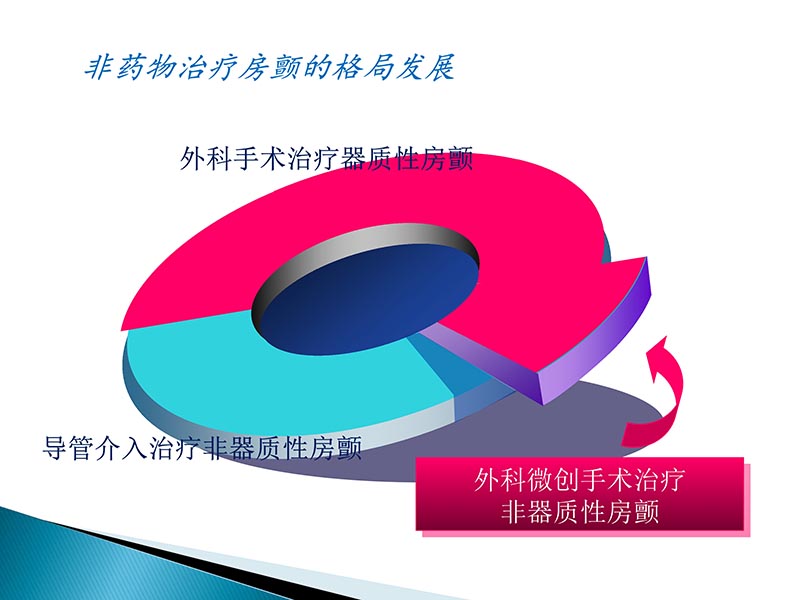 072815404699_02014-09-27当今诊治心血管疾病的热点问题_66.jpg