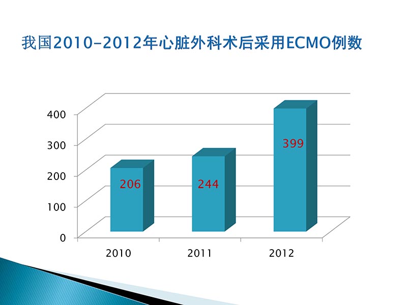072815404699_02014-09-27当今诊治心血管疾病的热点问题_77.jpg
