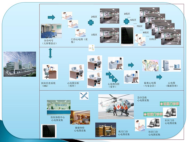 072815404699_02014-09-27当今诊治心血管疾病的热点问题_85.jpg