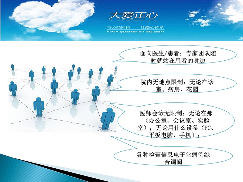072815404699_02014-09-27当今诊治心血管疾病的热点问题_86.jpg