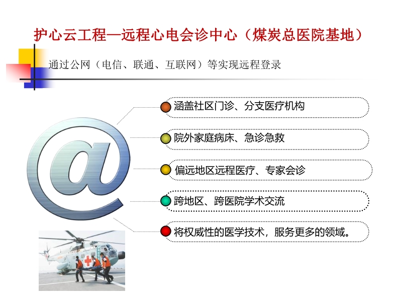 072815523744_02014-11-26了解临床心电网络诊断系统_31.jpg