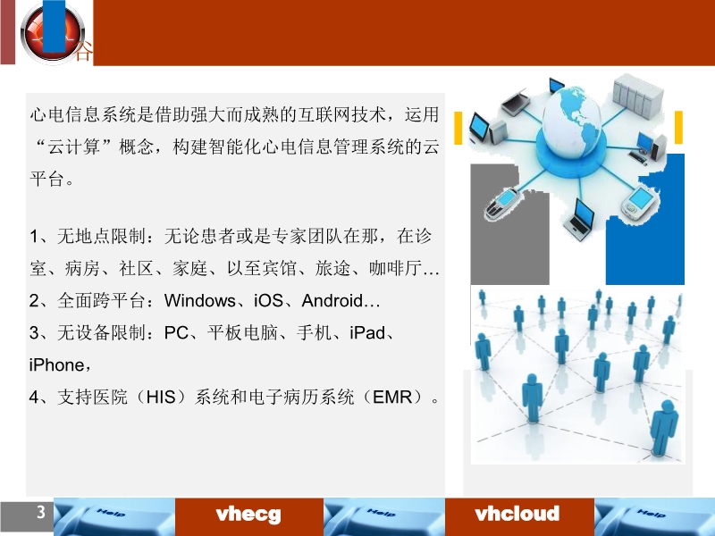 072815534768_02015-10-27通过政府购买服务建设心电网络系统_2.jpg