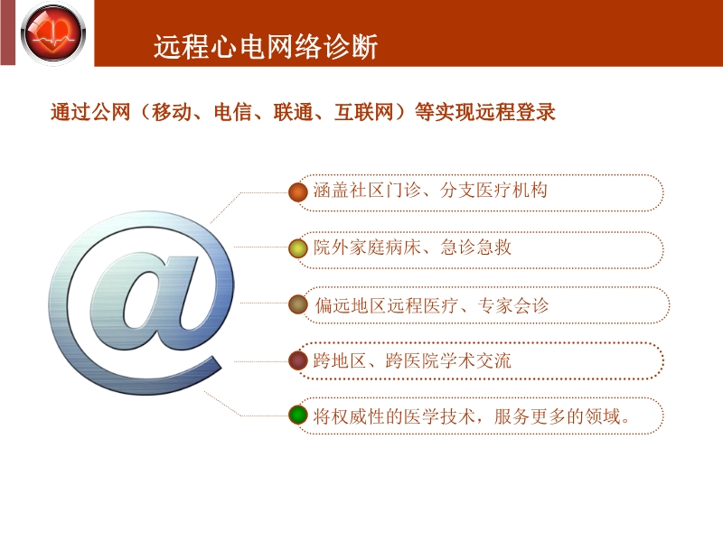 072815534768_02015-10-27通过政府购买服务建设心电网络系统_3.jpg