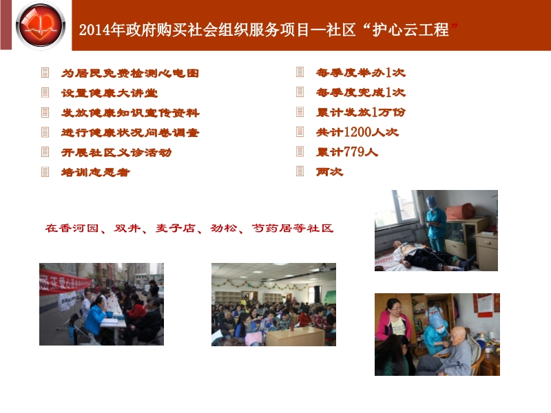 072815534768_02015-10-27通过政府购买服务建设心电网络系统_17.jpg