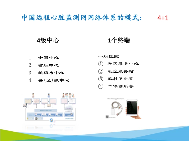 072816062860_02015-11-06云医疗的先锋-区域化心电网络系统的建设_26.jpg