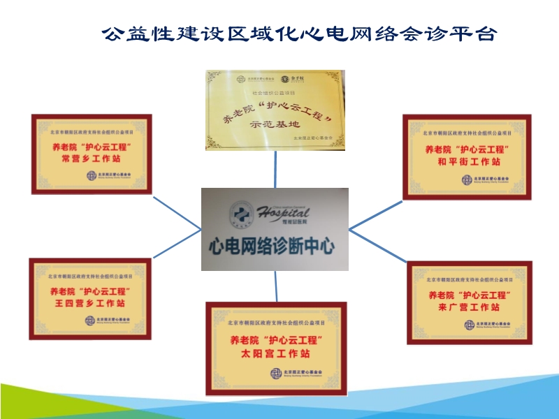 072816062860_02015-11-06云医疗的先锋-区域化心电网络系统的建设_30.jpg