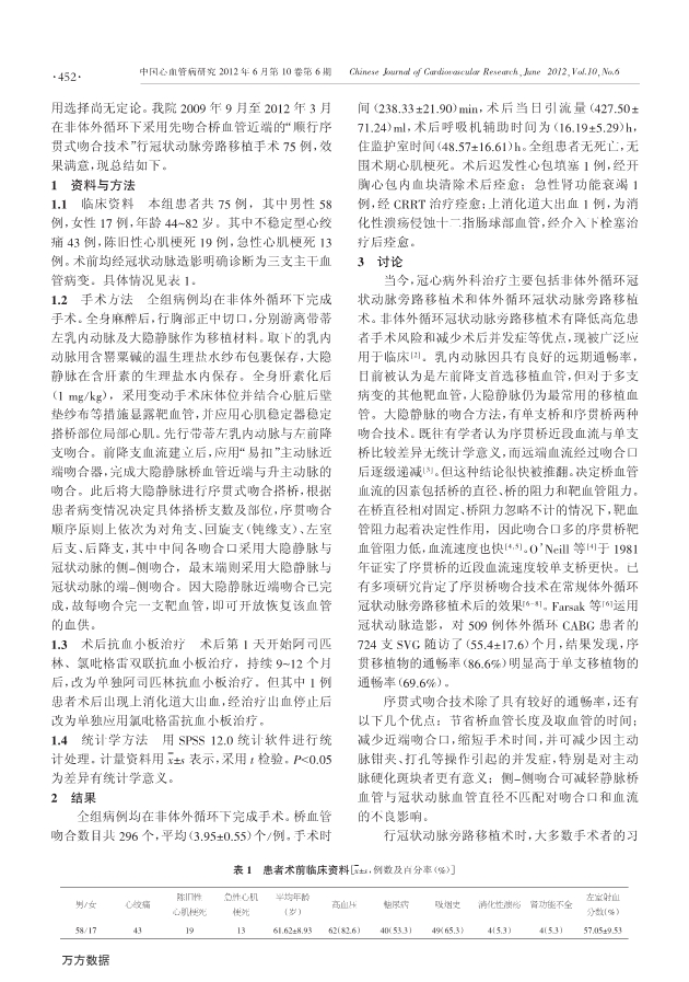 073115232484_011-大隐静脉顺行序贯式吻合法在非体外循环冠状动脉旁路移植术中的应用_2.jpg